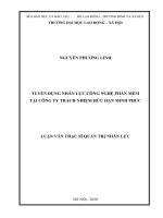 (Luận văn thạc sĩ) Tuyển dụng nhân lực công nghệ phần mềm tại Công ty Trách nhiệm hữu hạn Minh Phúc