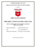 TIỂU LUẬN CUỐI kỳ môn học cơ sở văn hóa VIỆT NAM đề tài WORKSHOP TRẢI NGHIỆM làm BÁNH MIỀN tây NAM bộ 