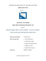 BÀI báo cáo NHÓM học PHẦN KINH DOANH QUỐC tế đề tài THƯƠNG HIỆU PHÚC LONG COFFEE – TEA XUẤT KHẨU TRÀ XANH SANG THỊ TRƯỜNG NHẬT bản 