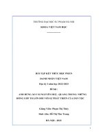 Đề bài  ANH HÙNG áo vải NGUYỄN HUỆ  QUANG TRUNG NHỮNG ĐÓNG góp TO lớn đối với sự PHÁT TRIỂN của dân tộc 