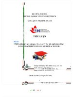 TIỂU LUẬN đề tài PHÂN TÍCH tác ĐỘNG của các yếu tố môi TRƯỜNG KINH DOANH đến DOANH NGHIỆP ACECOOK 