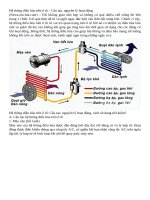 Hệ thống điều hòa trên ô tô – cấu tạo, nguyên lý hoạt động 
