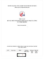 TIỂU LUẬN đề tài PHÂN TÍCH HOẠT ĐỘNG QUẢN TRỊ của CÔNG TY TNHH SHOPEE 
