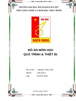 ĐỒ án môn học QUÁ TRÌNH  THIẾT bị  tính toán và thiết kế hệ thống sấy tháp cà phê nhân với năng suất 1000 kgmẻ