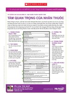 Tầm quan Trọng của nhãn Thuốc