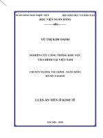 Nghiên cứu căng thẳng khu vực tài chính tại việt nam 