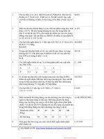 ly thuyet xac suat va thong ke toan  de thay nguyen k51   cuuduongthancong com (1) 