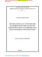 BIẾN ĐỔI LỄ HỘI Ở LÀO: TỪ ĐỔI MỚI (1986) QUA TRƯỜNG HỢP LỄ HỘI CẦU MÙA BUN KHOUN KHOAN KHAO CỦA NGƢỜI PHU THAI, HUYỆN SONGKHONE, TỈNH SAVANNAKHET LUẬN VĂN THẠC SĨ NHÂN HỌC HÀ NỘI