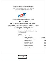 PHÂN TÍCH CHÍNH SÁCH THUẾ của CHÍNH PHỦ áp DUNG CHO XE ô tô cá NHÂN tại VIỆT NAM HIỆN NAY 