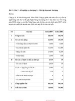 nguyen ly hoat dong ngan hang  bai chua 2(2)   cuuduongthancong com 