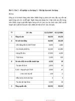 nguyen ly hoat dong ngan hang  bai chua   cuuduongthancong com 