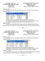 SỞ GD&ĐT NGHỆ AN