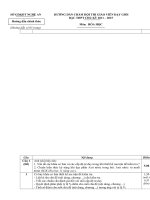 SỞ GD&ĐT NGHỆ AN