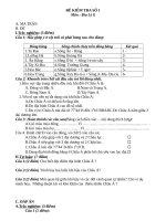 ĐỀ KIỂM TRA SỐ 1