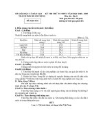 de thi thu mon dia ly lop 12 ( 2008 -2009)