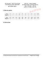 SỞ GIÁO DỤC VÀ ĐÀO TẠO HÀ NỘI