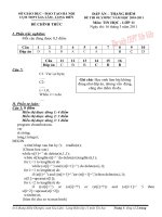 SỞ GIÁO DỤC VÀ ĐÀO TẠO HÀ NỘI