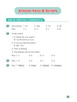 Answer keys   scripts   END OF TERM TEST 2 (SEMESTER 2) 