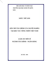 Dân trí tài chính của người nghèo tại khu vực nông thôn việt nam 