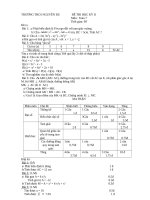 TRƯỜNG THCS NGUYỄN DU                ĐỀ THI HỌC KỲ II