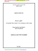Vai trò của pháp luật về quản trị công ty đại chúng 