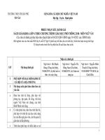 Phiếu đánh giá SGK 6 ngữ văn 