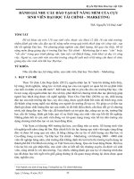 Đánh giá nhu cầu đào tạo kỹ năng mềm của cựu sinh viên Đại học Tài chính – Marketing