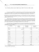 0457 người hoa đông nam á nửa sau thế kỷ XX và viễn cảnh