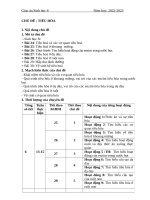 Giáo án Sinh học 8 CHỦ đề tiêu hoá