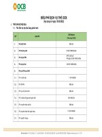 BIỂU PHÍ DỊCH VỤ THẺ OCB (Áp dụng từ ngày 15/03/2022)