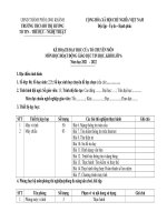 Phụ lục Công văn 5512/BGDĐT-GDTrH - Download.vn