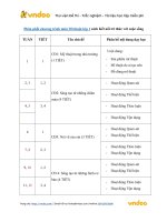 Phân phối chương trình môn mĩ thuật lớp 1 sách kết nối tri thức với cuộc sống   vndoc com