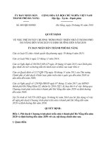 Quyết định 405/QĐ-UBND lĩnh vực Bất động sản