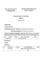 Phụ lục Công văn 5512/BGDĐT-GDTrH - Download.vn