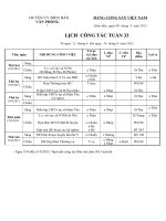 HUYỆN ỦY ĐIỆN BÀN