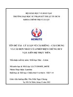 Triết học Mác Lê Nin 2023