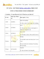 Từ vựng   ngữ pháp tiếng anh lớp 4 unit 12 what does your father do?   vndoc com