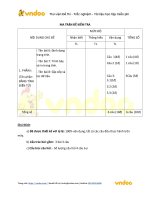 Kiểm tra thực hành tin học 7 học kì 2 trường PTDTNT THCS lâm hà năm học 2019   2020 vndoc com