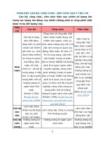 Phân biệt cán bộ, công chức, viên chức qua 5 tiêu chí