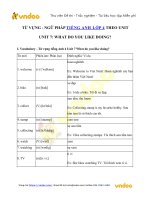 Từ vựng   ngữ pháp tiếng anh lớp 4 unit 7 what do you like doing?   vndoc com