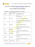 Từ vựng   ngữ pháp tiếng anh lớp 4 unit 6 wheres your school?   vndoc com