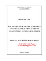 Luận văn Thạc sĩ Quản trị kinh doanh: Các nhân tố ảnh hưởng đến sự thỏa mãn công việc của nhân viên văn phòng ở thành phố Buôn Ma Thuột, tỉnh Đăk Lăk