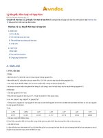 Lý thuyết: kim loại và hợp kim   để học tốt môn hóa học lớp 12   vndoc com