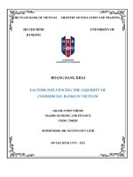 Factors influencing the liquidity of commercial banks in vietnam