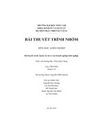 MÔN học KHỞI NGHIỆP bài thuyết trình quản trị rủi ro của doanh nghiệp khởi nghiệp