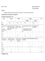 Tiết 57  – Tuần  28                                                                                  Ngày Soạn:20/02/2012