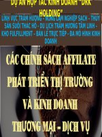 Slide(04) (18.01.2023) Chính Sách Affilate Dự Án Trầm Hương Đam Rông_Drk Holding.pptx