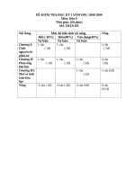 Trường Thcs Noong Hẹt