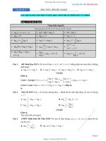 LOGARIT TL ÔN THI THPTQG