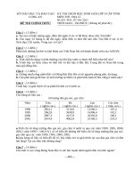 Sở Giáo Dục – Đào Tạo